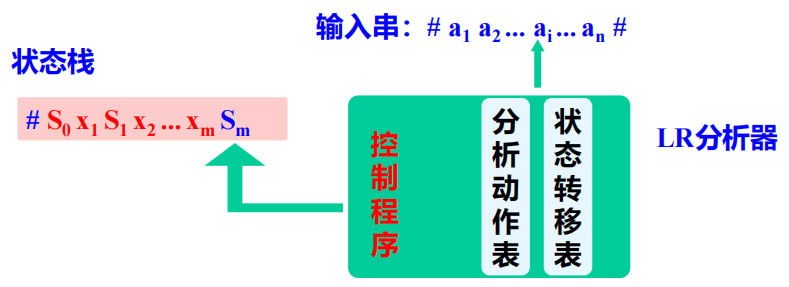 Pasted image 20251127100053.png